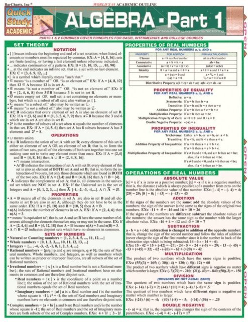 Inc. BarCharts Publishing - Algebra Part 1, E-bok