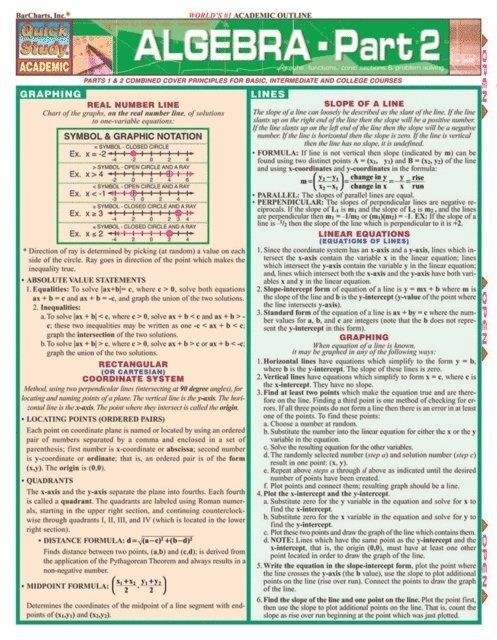 Inc. BarCharts Publishing - Algebra Part 2, E-bok