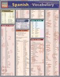 Spanish Vocabulary