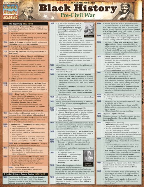 Inc. BarCharts Publishing - Black History: Pre-Civil War, E-bok