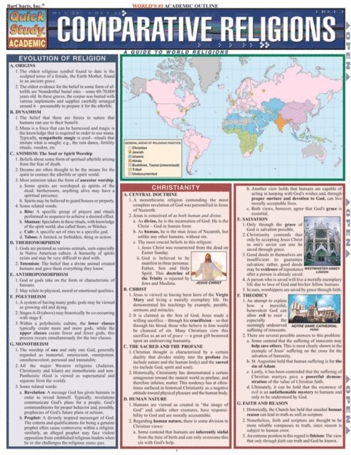 Inc. BarCharts Publishing - Comparative Religions, E-bok