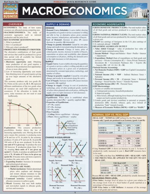 Inc. BarCharts Publishing - Macroeconomics, E-bok