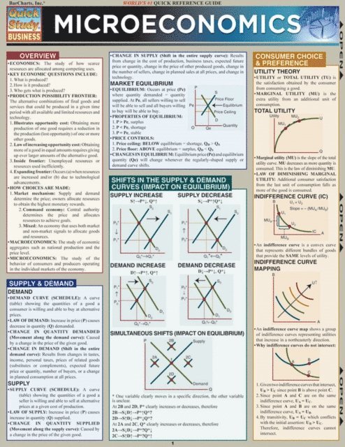Inc. BarCharts Publishing - Microeconomics, E-bok