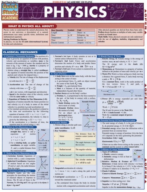 Inc. BarCharts Publishing - Physics, E-bok
