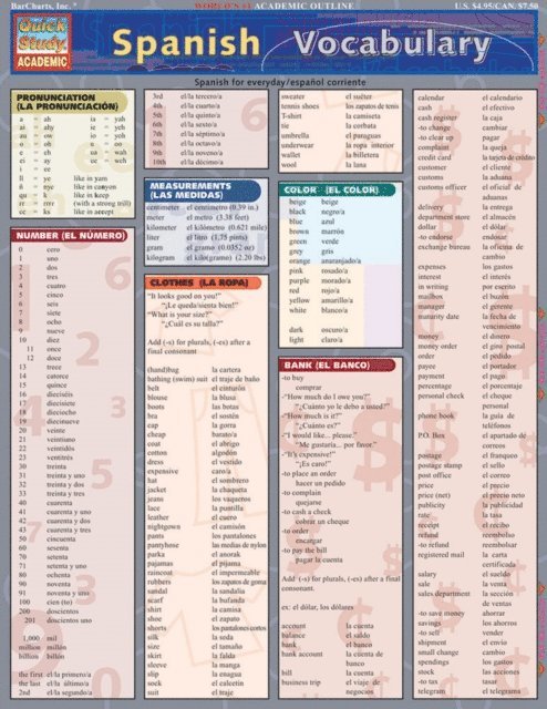 Inc. BarCharts Publishing - Spanish Vocabulary, E-bok