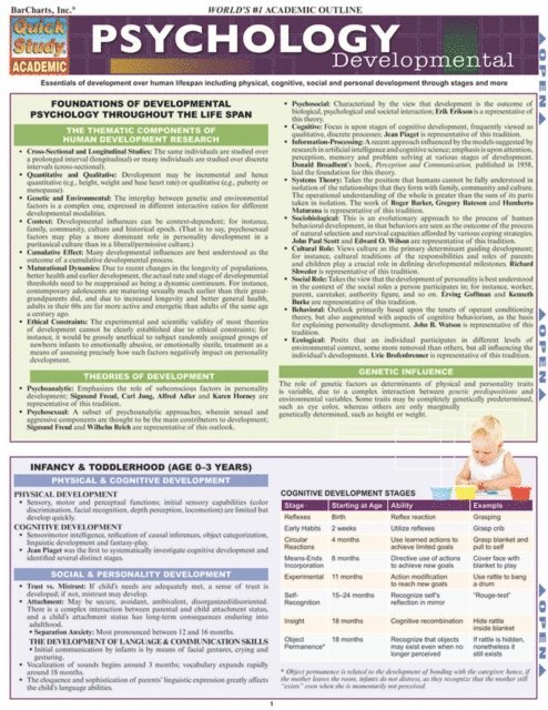Psychology: Developmental (Life Span)