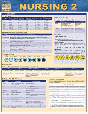 Inc. BarCharts - Nursing 2, Övrigt