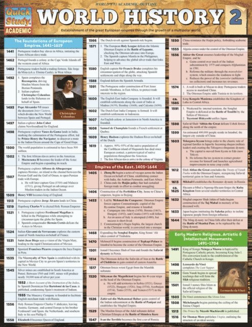 Inc. BarCharts Publishing - World History 2, E-bok. Tillgänglighet: Lägg i varukorg