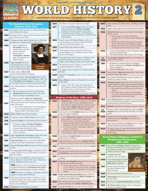 David Head - World History 2, E-bok