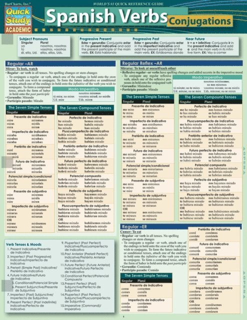 Elizabeth Jacobs - Spanish Verbs - Conjugations, E-bok