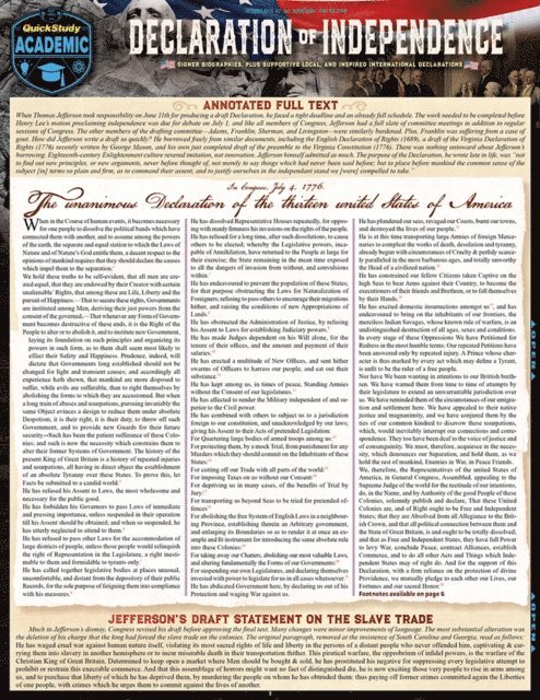 David Head - Declaration of Independence, E-bok