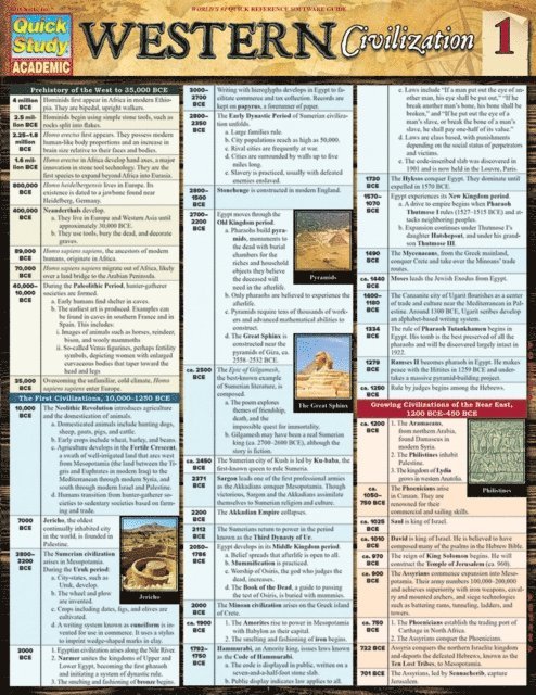 David Head - Western Civilization 1, E-bok