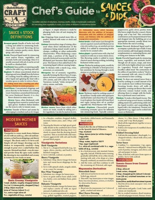 Jay Weinstein - Chef's Guide to Sauces & Dips, E-bok. Tillgänglighet: Lägg i varukorg