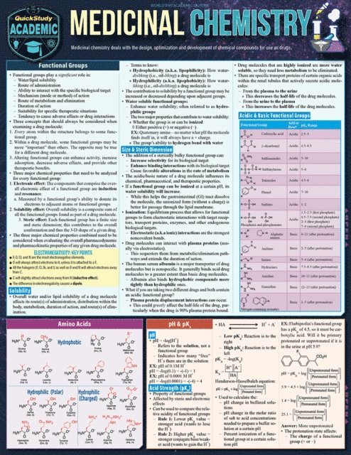 Ronny Priefer - Medicinal Chemistry, E-bok
