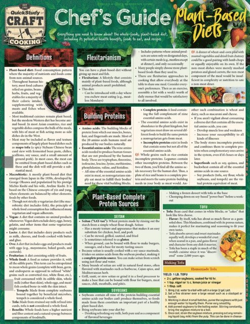 Jay Weinstein - Chef's Guide to Plant-Based Diet, E-bok. Tillgänglighet: Lägg i varukorg
