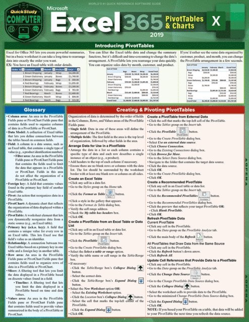 Curtis Frye - Excel 365 - Pivot Tables & Charts, E-bok