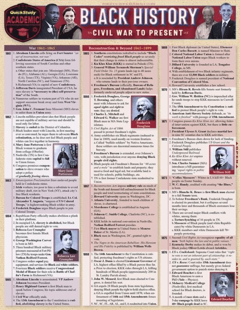 David Head - Black History - Civil War to Present, E-bok