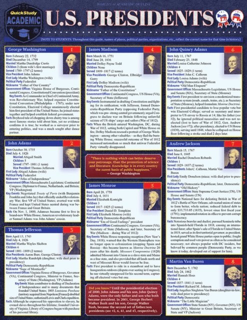 David Head - U.S. Presidents, E-bok