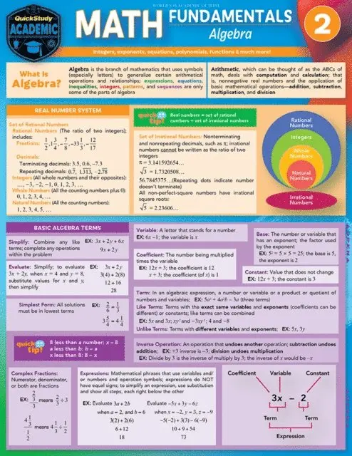 LLC ExpoLog, Susan Wright, Peggy Warren - Math Fundamentals 2 - Algebra, E-bok. Tillgänglighet: Lägg i varukorg