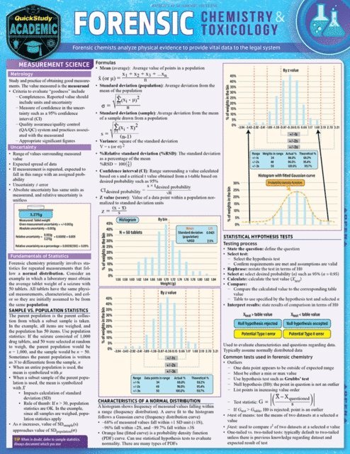 Suzanne Bell - Forensic Chemistry & Toxicology, E-bok