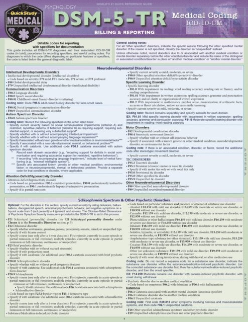 Elizabeth Jacobs, Rona Bernstein - DSM-5-TR Medical Coding, E-bok