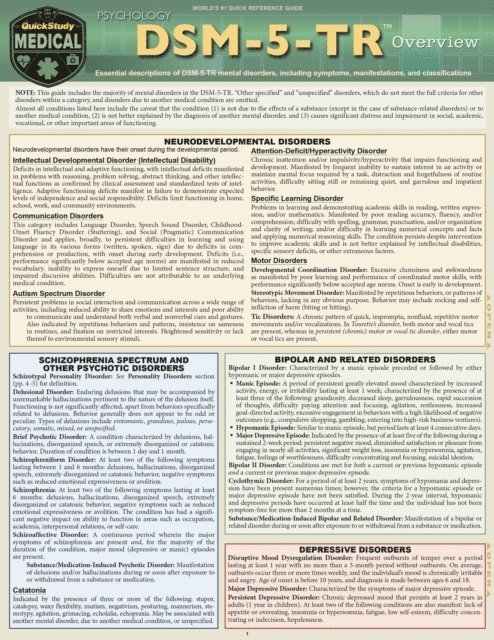 Elizabeth Jacobs, Rona Bernstein - DSM-5-TR Overview, E-bok