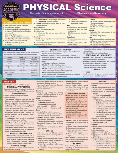 Jane Gardner - Physical Science - Physics & Chemistry, E-bok