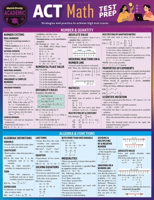 Stephen Reiss - ACT Math Test Prep, E-bok