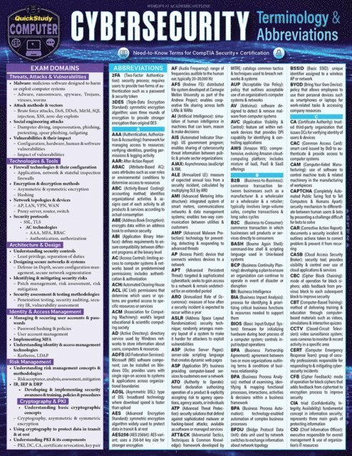George Antoniou - Cybersecurity Terminology & Abbreviations- CompTIA Security Certification, E-bok