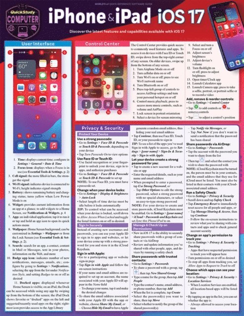 iPhone & iPad