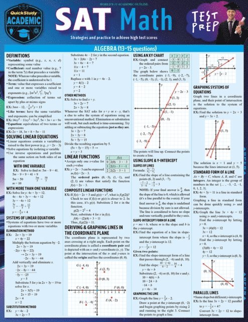 Stephen Reiss - SAT Math Test Prep, E-bok