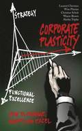 Corporate Plasticity