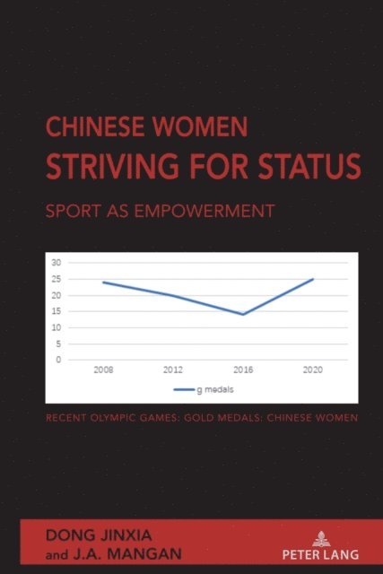 Mangan J.A. Mangan, Jinxia Dong Jinxia - Chinese Women Striving for Status, E-bok