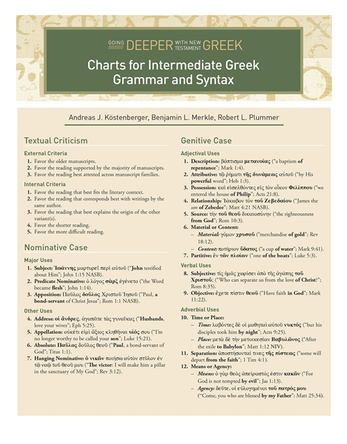 Robert L. Plummer, Benjamin L Merkle, Andreas J. Kostenberger - Charts for Intermediate Greek Grammar and Syntax, E-bok