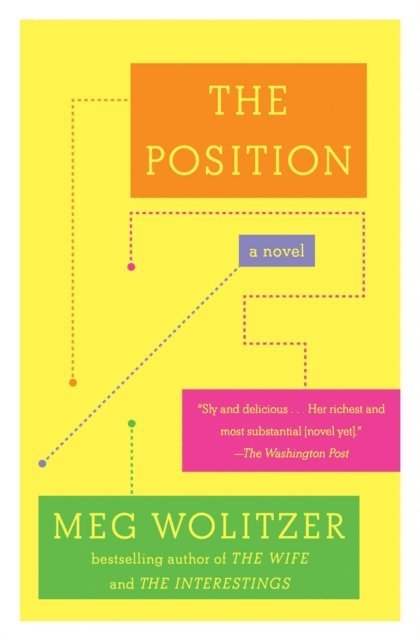 Meg Wolitzer - Position, E-bok