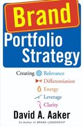 Brand Portfolio Strategy