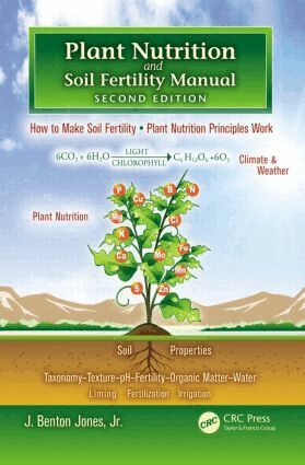 Plant Nutrition and Soil Fertility Manual by J Benton Jones Jr, Jr Jones, J Benton Jones Jr