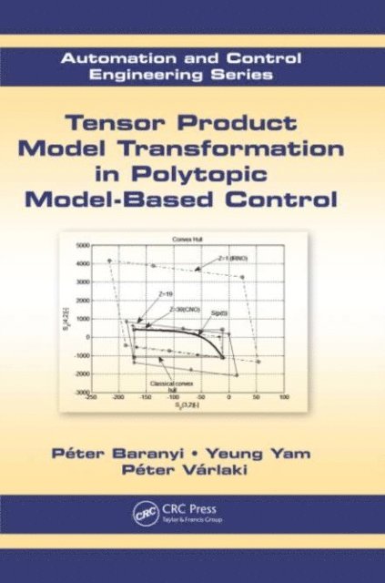 Peter Varlaki, Yeung Yam, Peter Baranyi - Tensor Product Model Transformation in Polytopic Model-Based Control, E-bok