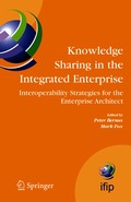 Knowledge Sharing in the Integrated Enterprise