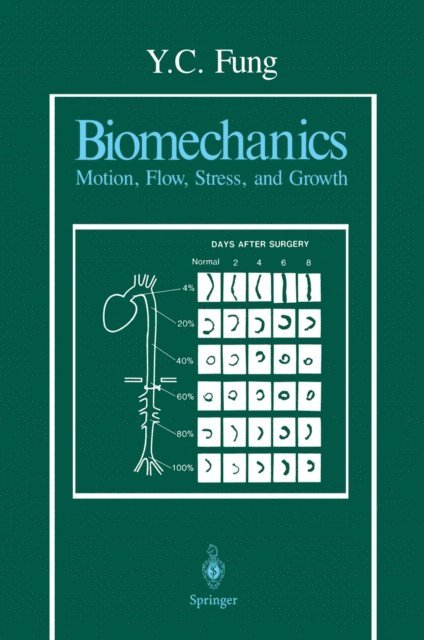 Y.C. Fung - Biomechanics, E-bok