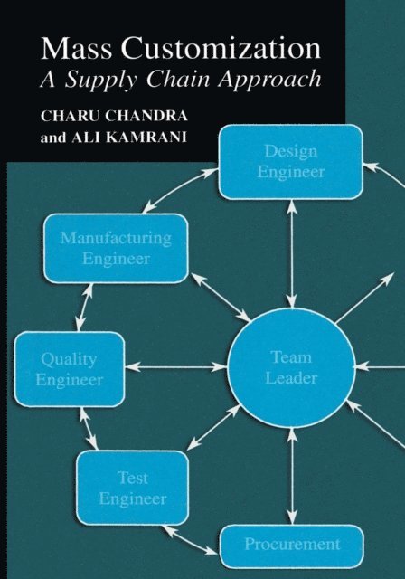 Ali K. Kamrani, Charu Chandra - Mass Customization, E-bok