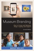 Museum Branding