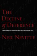 Decline of Deference