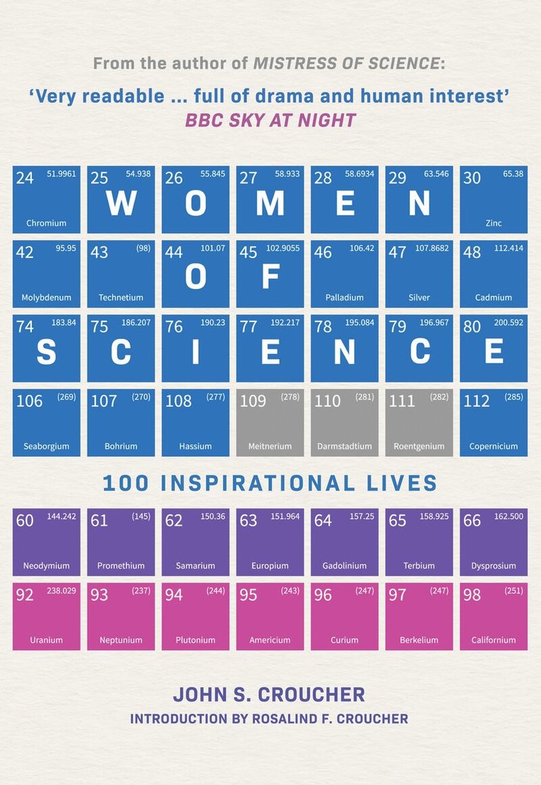 John S. Croucher - Women of Science, Inbunden