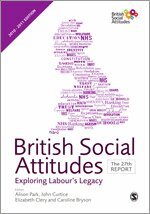 Alison Park, John Curtice, Elizabeth Clery, Caroline Bryson - British Social Attitudes, Övrigt