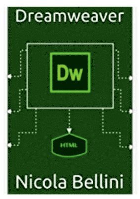 Dreamweaver
