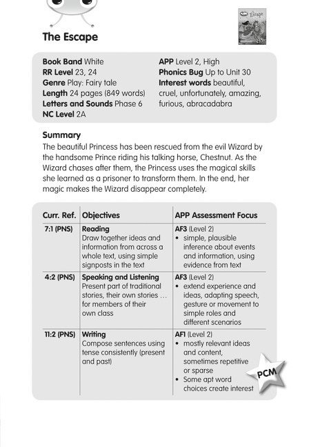 BC JD Plays White/2A The Escape Guided Reading Card