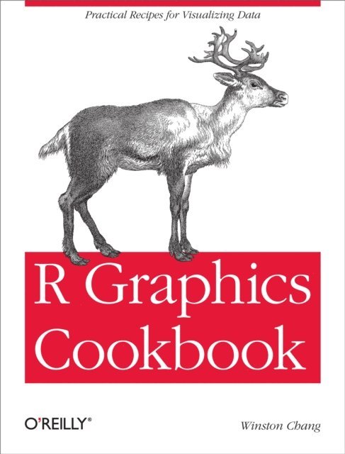 Winston Chang - R Graphics Cookbook, E-bok