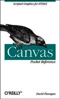 Canvas Pocket Reference