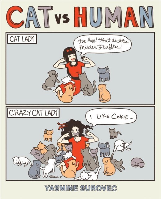 Yasmine Surovec - Cat Vs Human, E-bok. Tillgänglighet: Lägg i varukorg